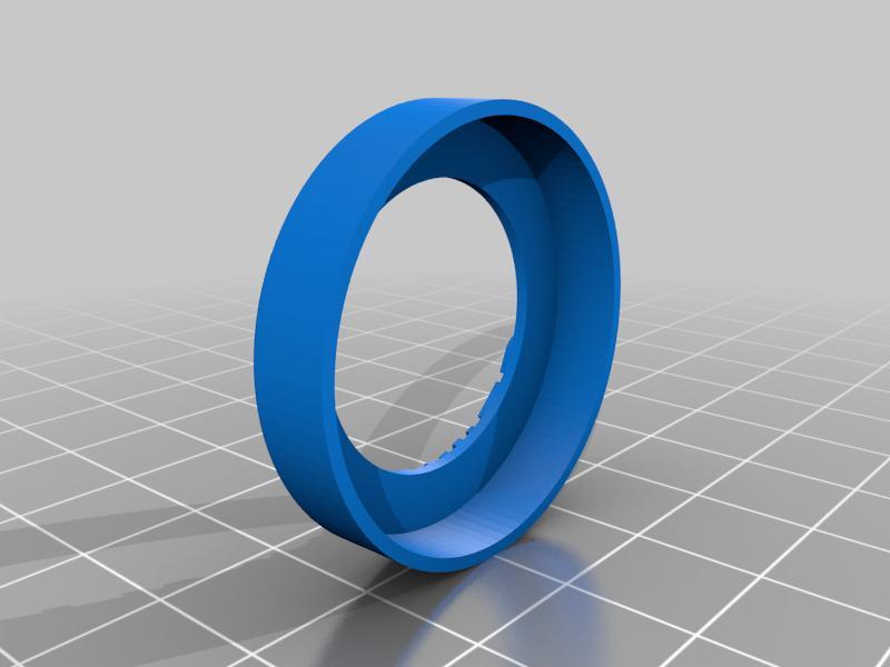 DND Tokens conditions