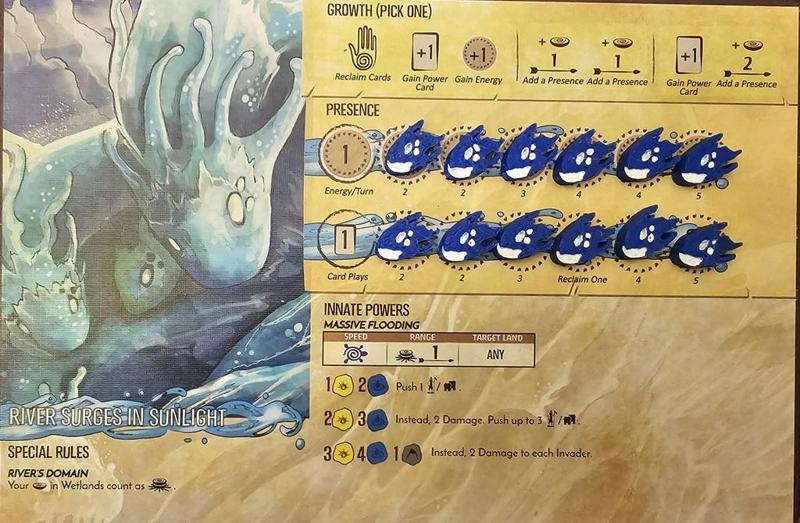 River Surges In Sunlight Presence Token Spirit Island