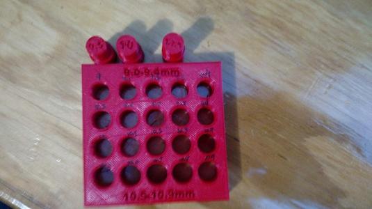 Tolerance Test