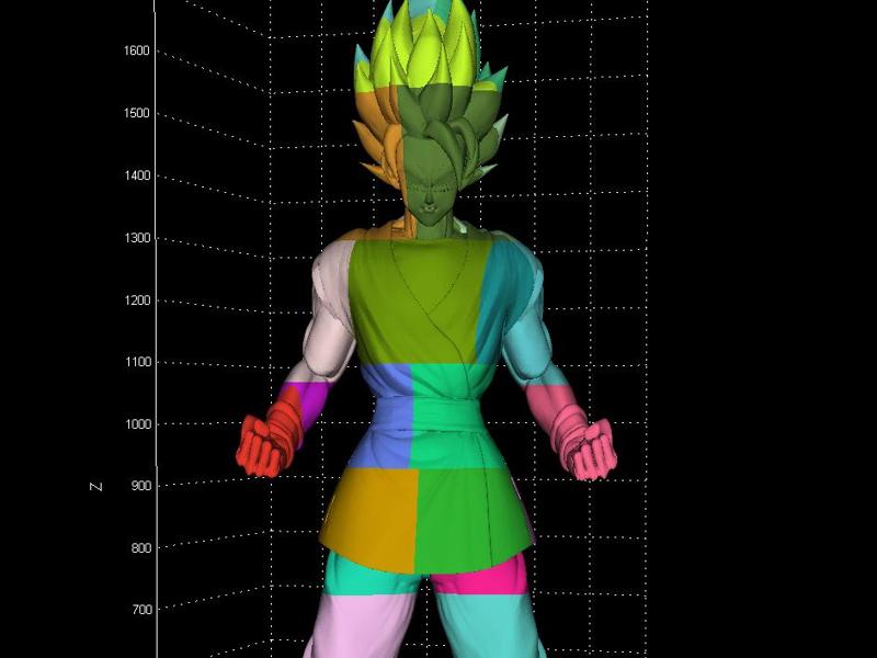 Life-Size Goku Daima Dragon Ball 3D Model