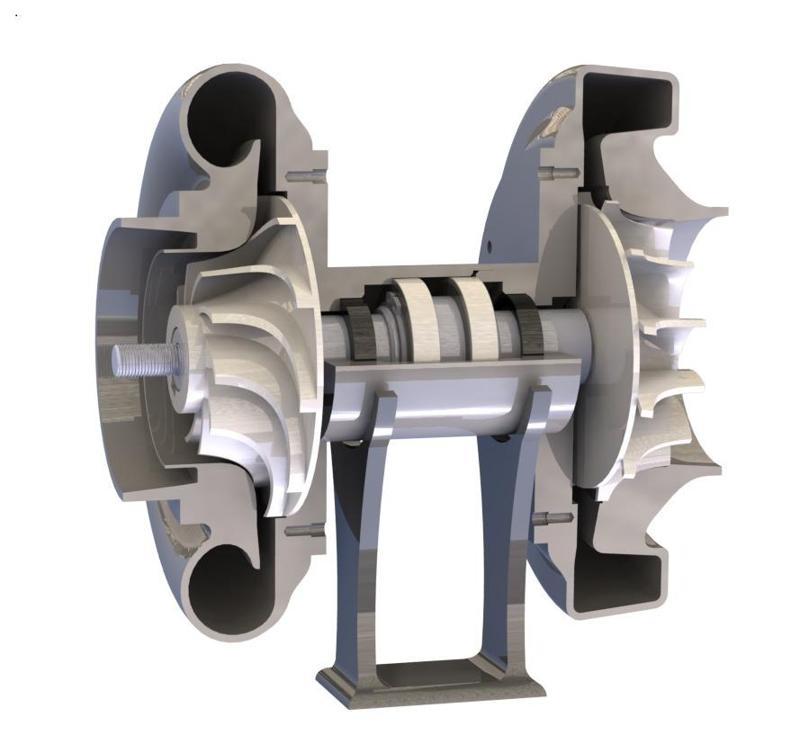 Turbocharger Model