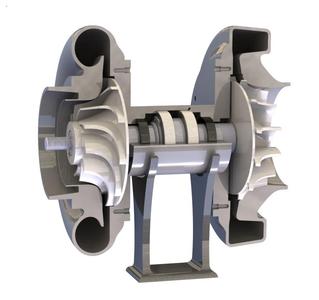 Turbocharger Model