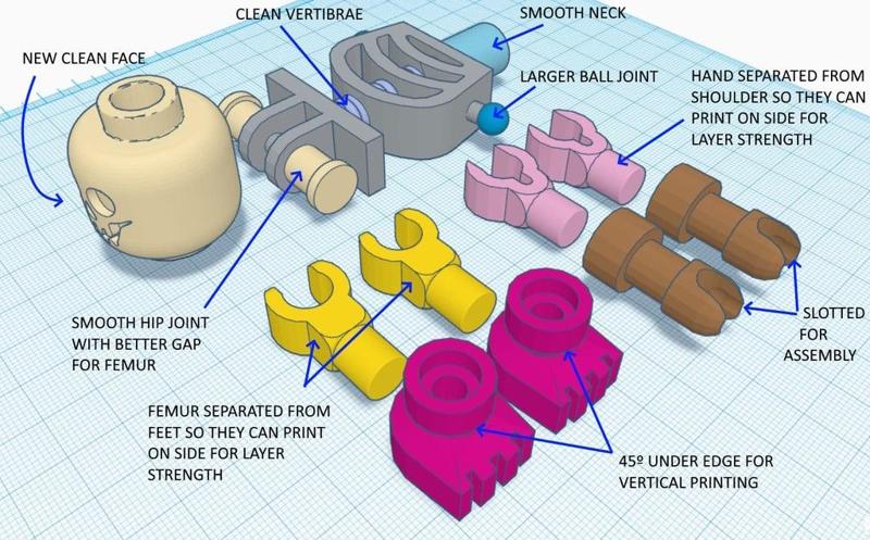 Lego Skeleton 300(Fixed for Lg printing)