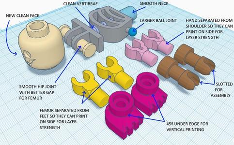 Lego Skeleton 300(Fixed for Lg printing)
