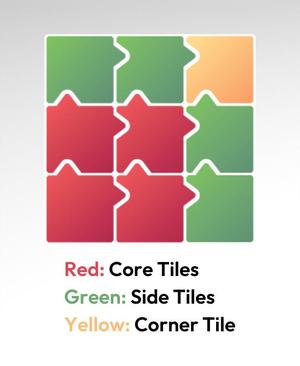 9x9 Tiles - 3x3 Board - Ironing Stack