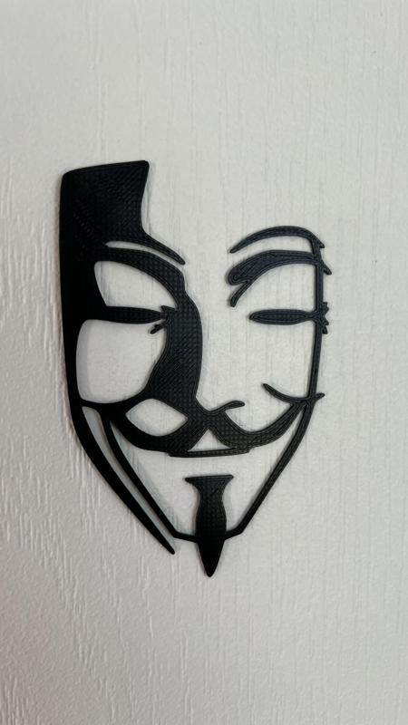 Anonymous Wall Art