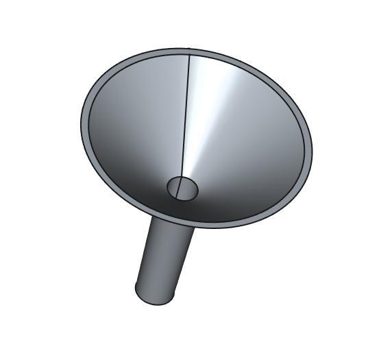 Simple Funnel