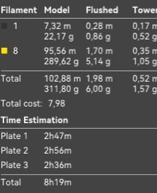 Borussia Dortmund Sign - LED Strip Compatible