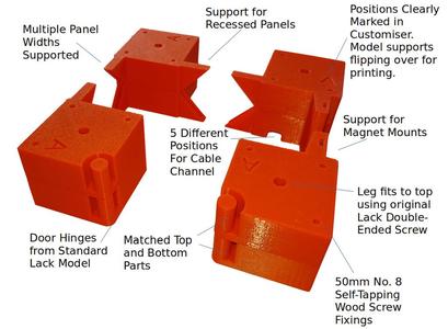 Customisable!! Corners for Original Prusa i3 MK3 ENCLOSURE -Ikea Lack table