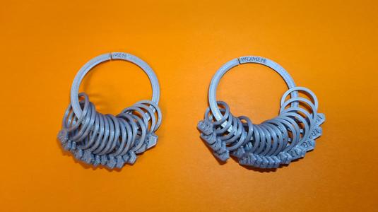 Ring size Men Women