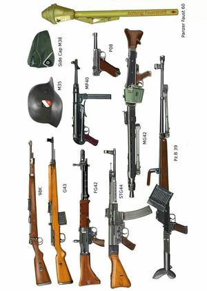 3D German WWII Armaments Kit
