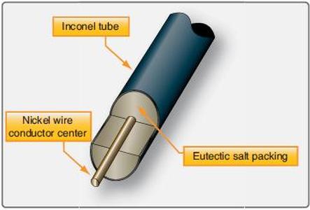fenwall sensing element model
