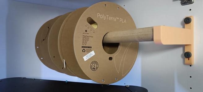 Support for Flat Ikea Spools