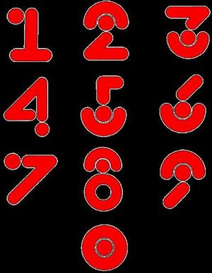 Yu-Gi-Oh Numbers