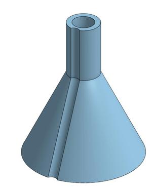 good funnel
