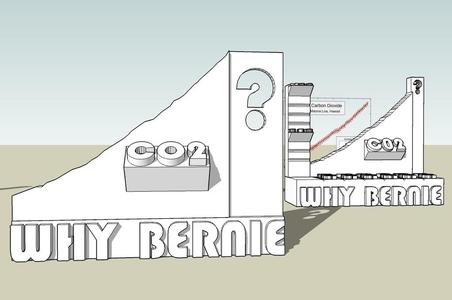 Why Bernie CO2