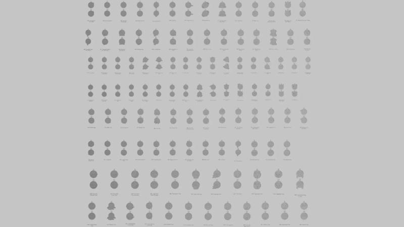 Round Pendants MEGAPACK over 100 Emotions