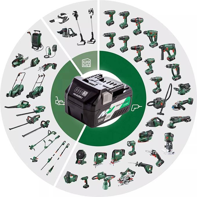 Hitachi - Hikoki 18v battery to Bosch 18v Power for All (green) tool