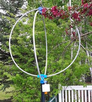 Wideband Loop Antenna Mounts