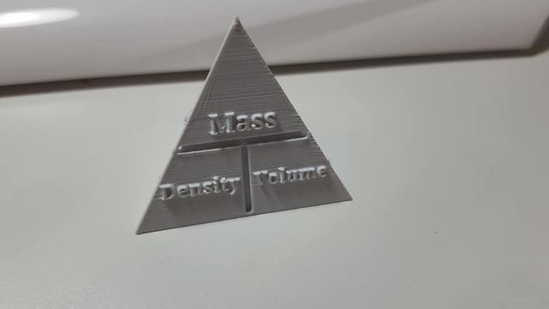 Maths Formula Pyramid