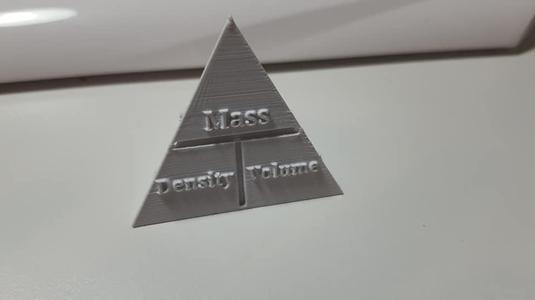 Maths Formula Pyramid