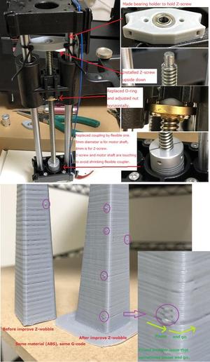 Bearing holder to support z screw of Zeepro Zim