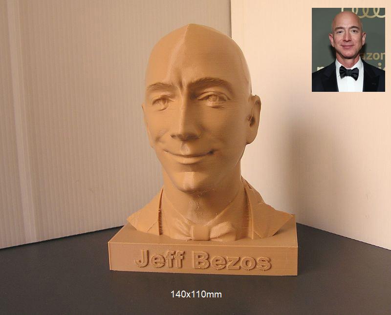 Jeff Bezos, entrepreneur, Amazon, prime technology and innovation companies, e-commerce, e-commerce, logistics