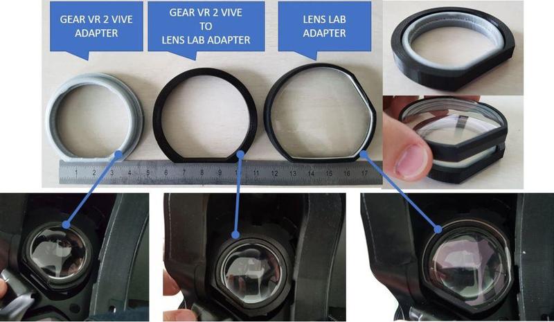GEAR VR to VIVE - LENS LAB   (/ VR Optician) ADAPTER
