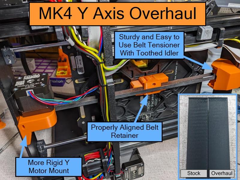 MK4 Y Axis Overhaul - Reduce Vertical Artifacts on Your Y Axis