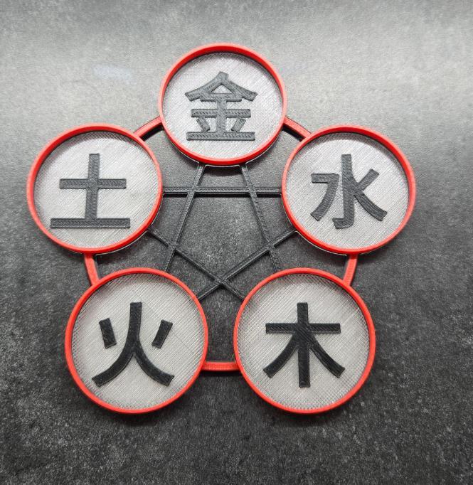 Customizable 5 elements tealight holder