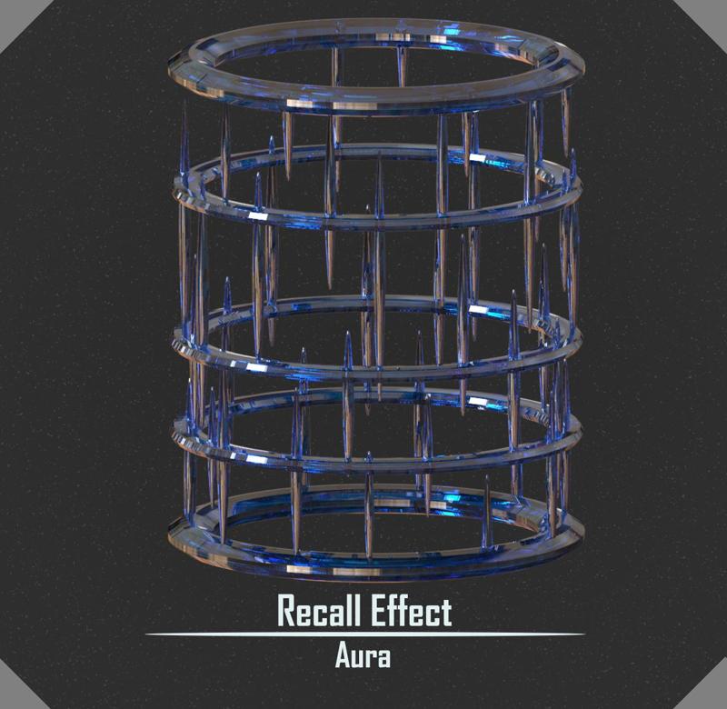 Recall Effect