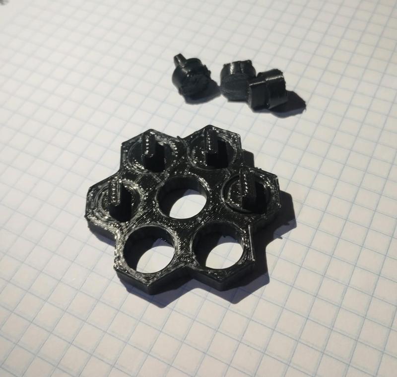 Tolerance test, test de tolerancia