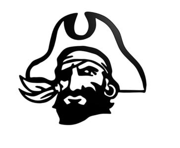 Pirate wall decor