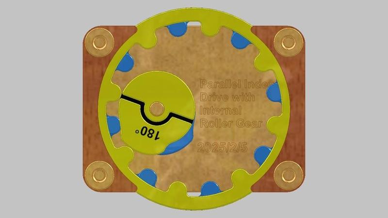 Parallel Index Drive with Internal Roller Ring