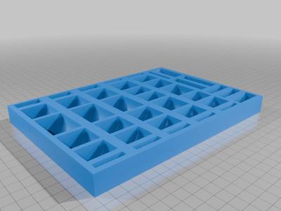 Fateforge token box