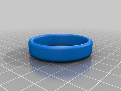 The best ring