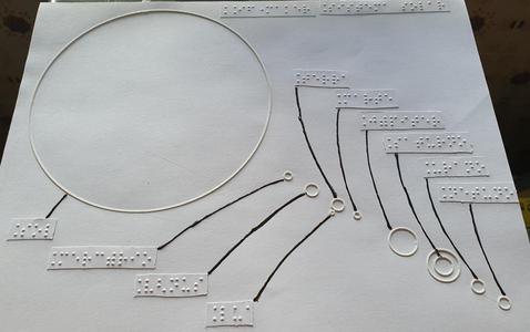 Tactile image: solar system