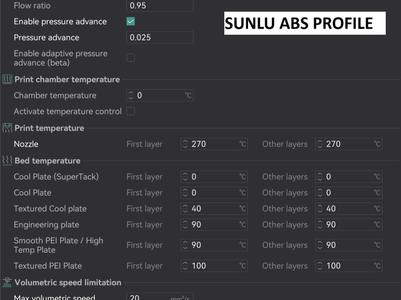 SUNLU ABS Profile