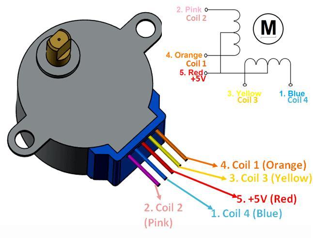 Micro hydro-electric generator turbine