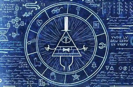 Bill Cypher Map