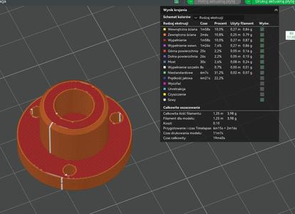 Cap for bolts