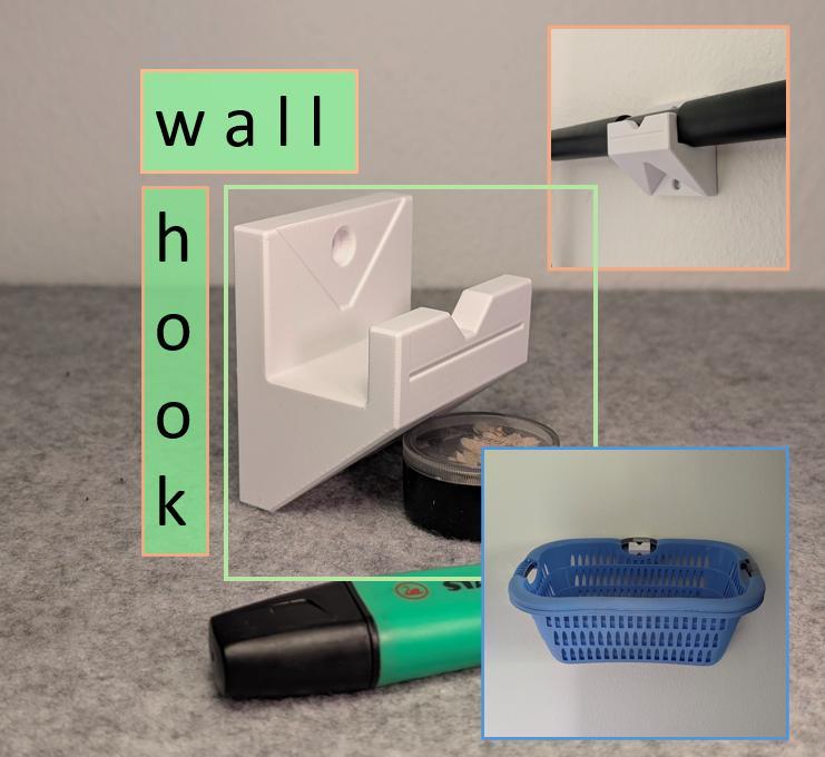 Wall bracket 03 - wall mount