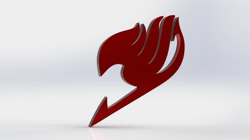 Fairy Tail Guild Emblems