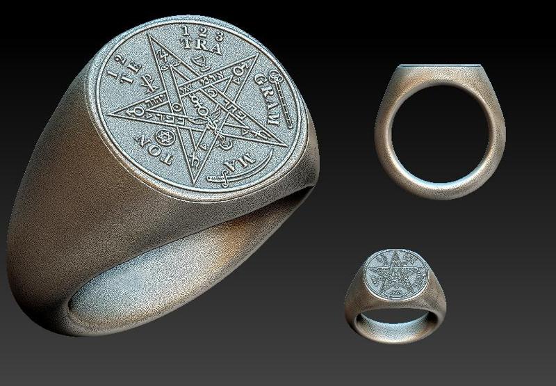 Ring Tetragrammaton
