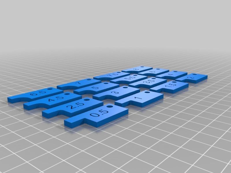 Metric fillet edge tools