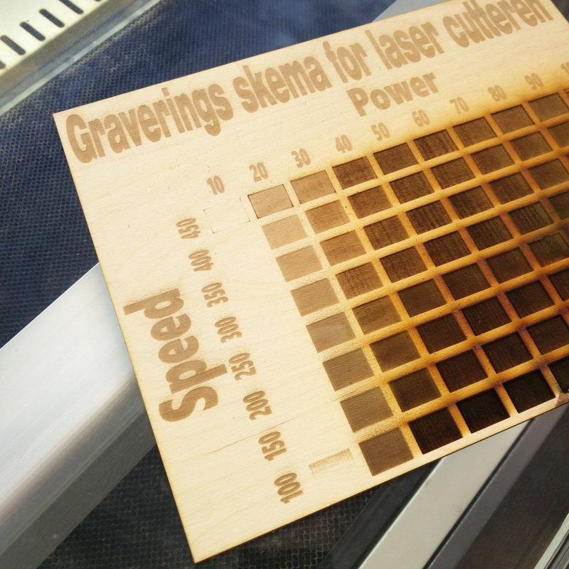 Graving chart