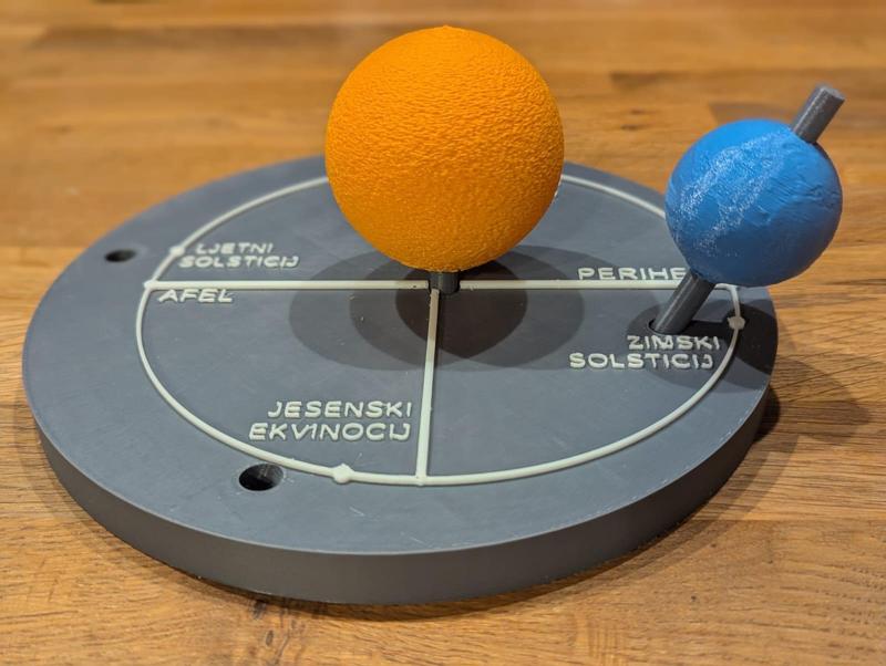 Astronomical seasons