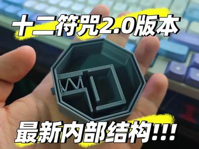 Twelve Zodiac Amulets 2.0