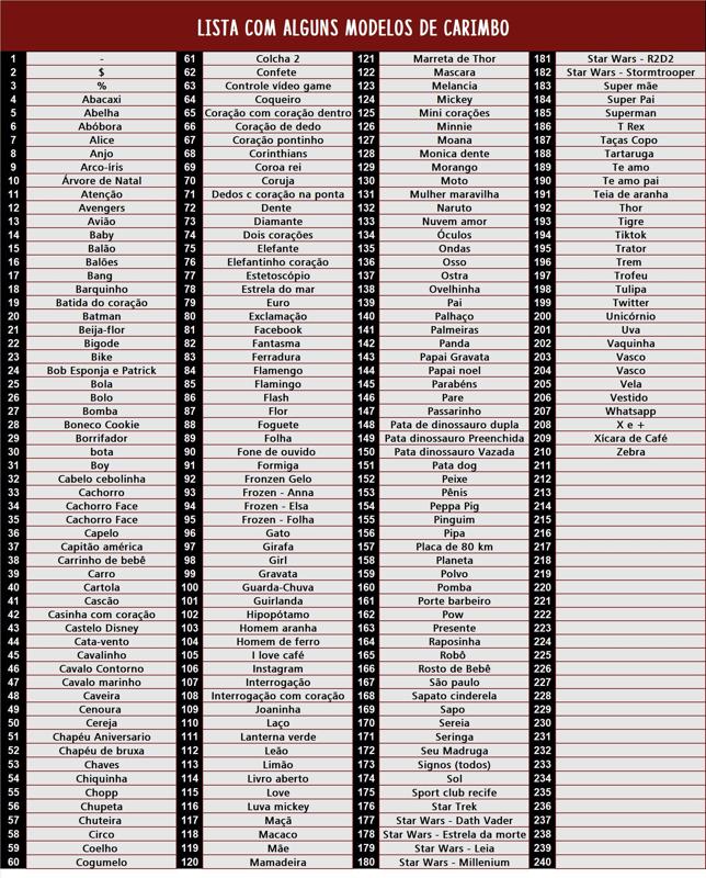 200 Carimbos de Brigadeiro (200 Stamps)