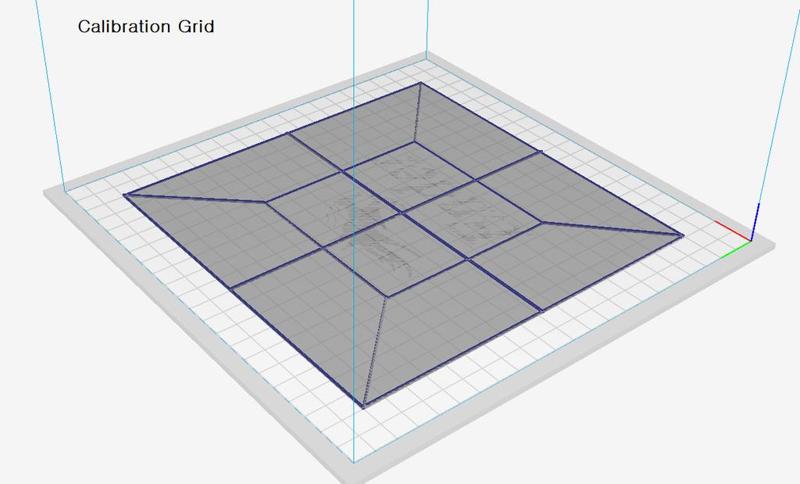 Level Calibration Grid